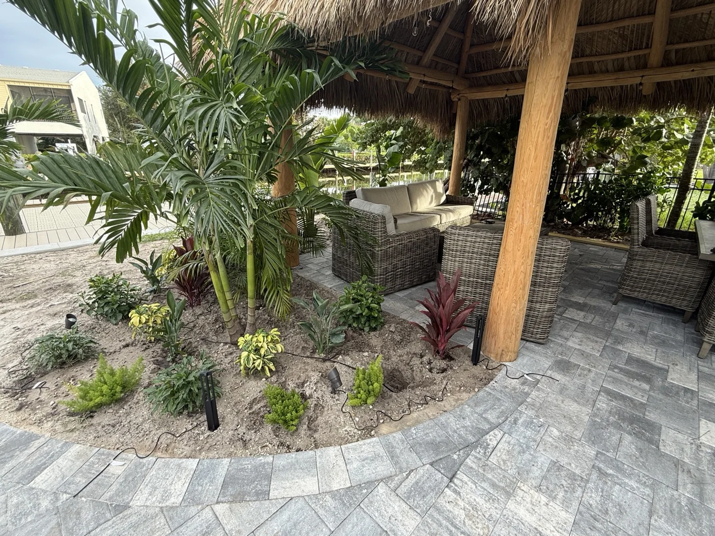 Tiki project coordination